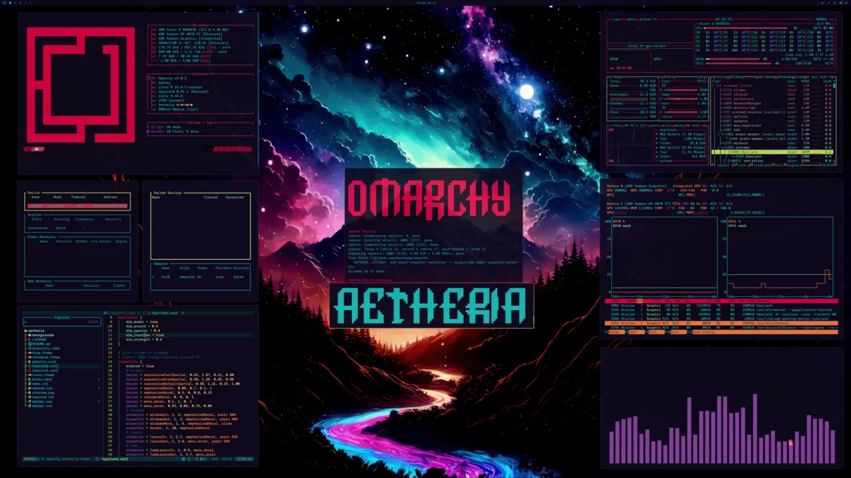 Aetheria theme