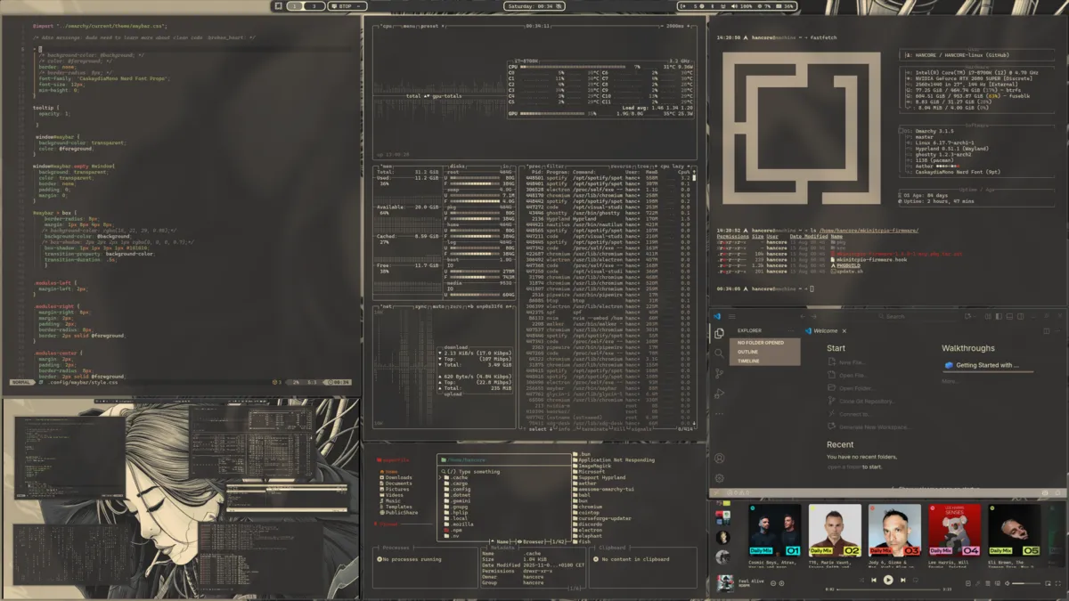 Mechanoonna theme