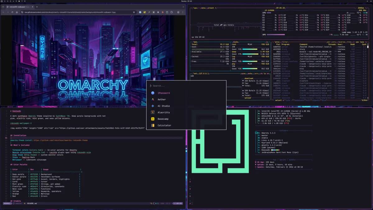 RobZee84 theme